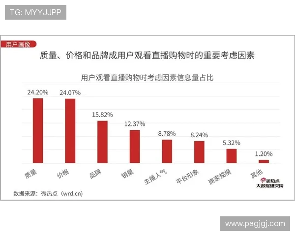 电视直播版权争夺战与行业发展趋势分析